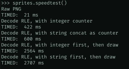 speedtest of decoding different sprite formats in different ways. PNG takes 21ms, RLE with integers 422ms, decode RLE with string 600ms, decoding RLE with integer and then drawing the result string takes 2564ms, and when you do that with a string it takes 2707ms