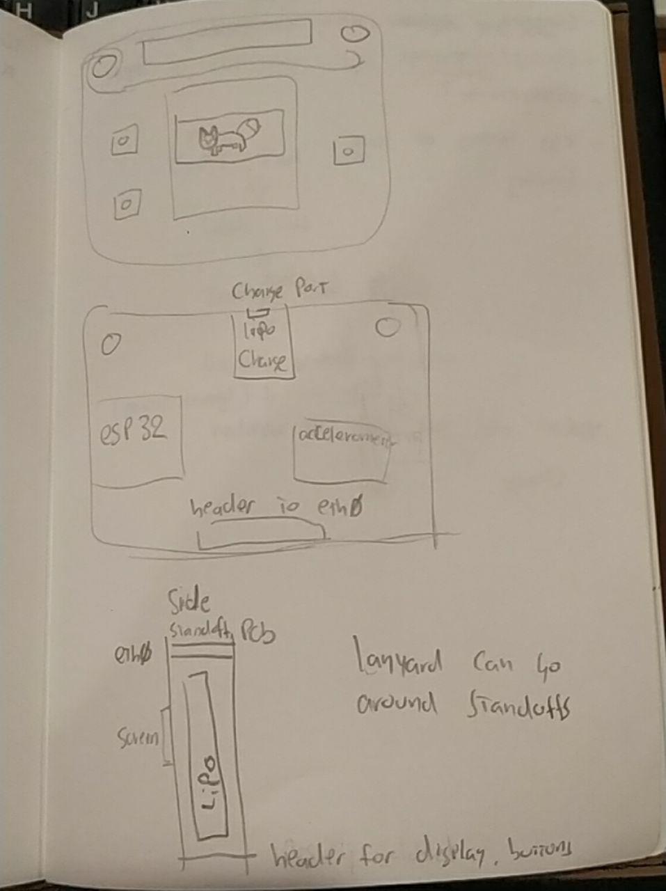 Pencil drawing, with the initial sketch of the tamafoxi. The front has a screen in the center, with two buttons on each side. What would be the custom pcb has an ESP32, accelerometer, lipo chip and pin header. A sideview shows the battery sandwiched inbetween the layers